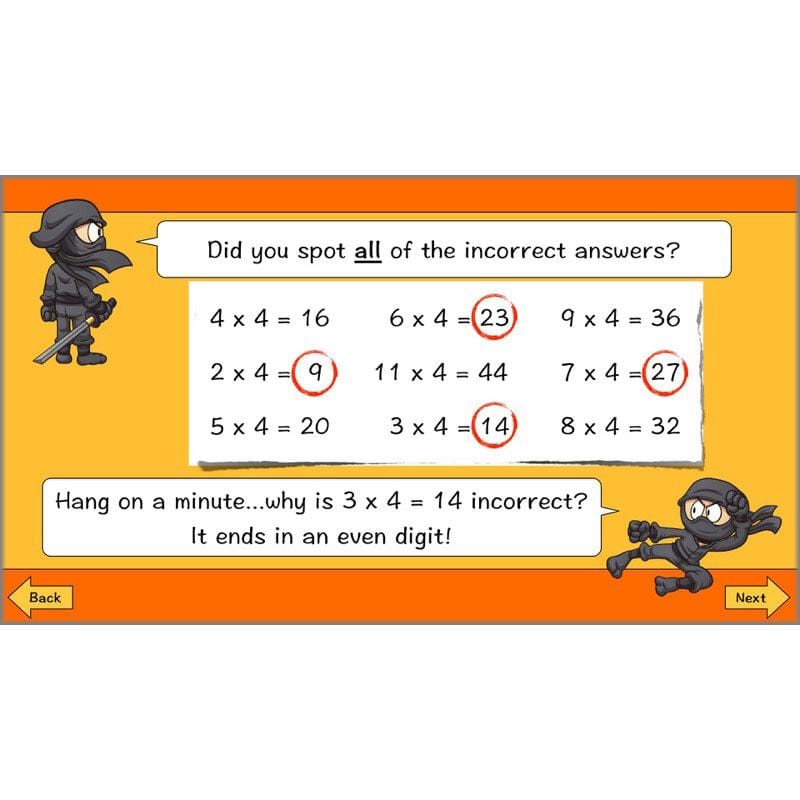 PlanBee Multiplication Facts: KS2 Maths Lessons and Resources for Year 3