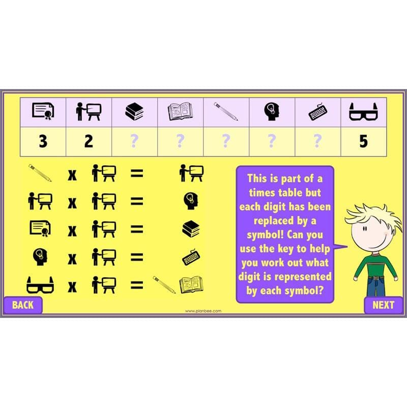 PlanBee Revising Multiplication and Division: Maths Lesson Plans for Year 4