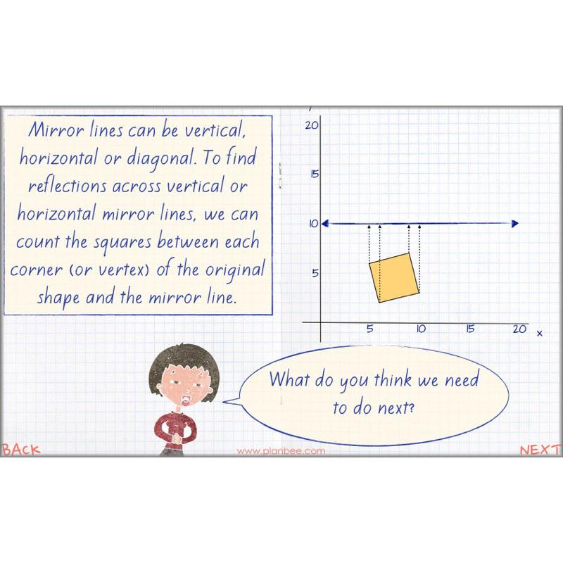 PlanBee Symmetry, Reflection & Coordinates Year 5 Maths 