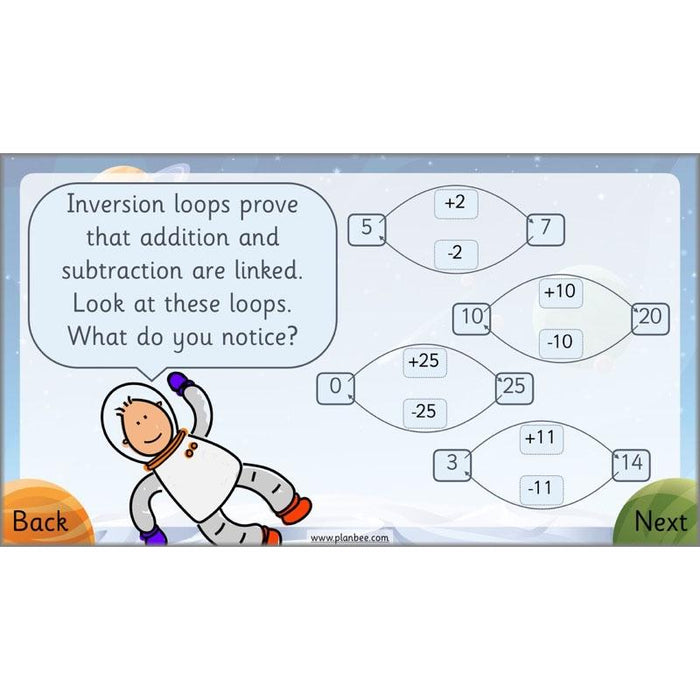 PlanBee Can We Link Addition and Subtraction? KS1 Maths Planning Year 2