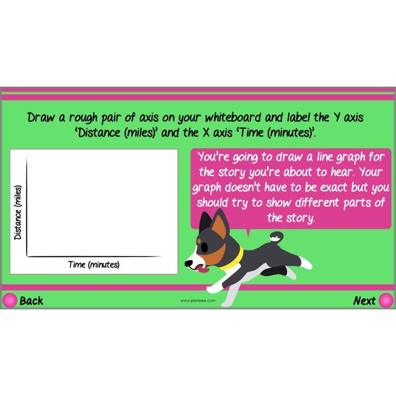 PlanBee Describing Data Year 5 Statistics Lesson by PlanBee