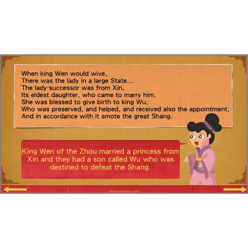 PlanBee Shang Dynasty KS2 Planning Pack for Year 5 & 6 by PlanBee