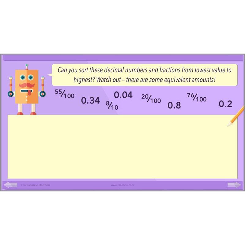 PlanBee Fractions and Decimals: Primary Year 4 Maths Lesson Plans | KS2