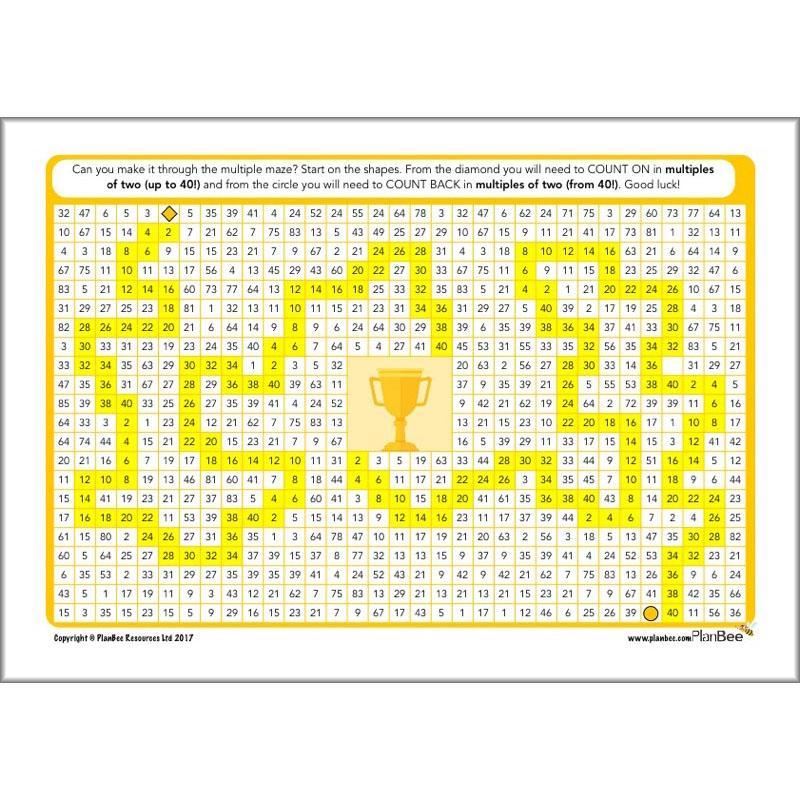 PlanBee Times Table Activities KS2 KS1 FREE Resources by PlanBee