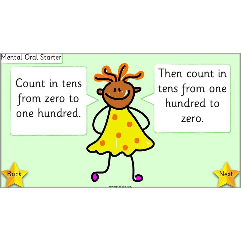 PlanBee What is a half? - KS1 Year 1 lesson pack