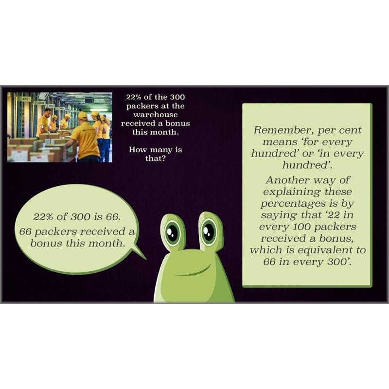 PlanBee Percentage & Proportion - Maths Planning and Resources for Year 5