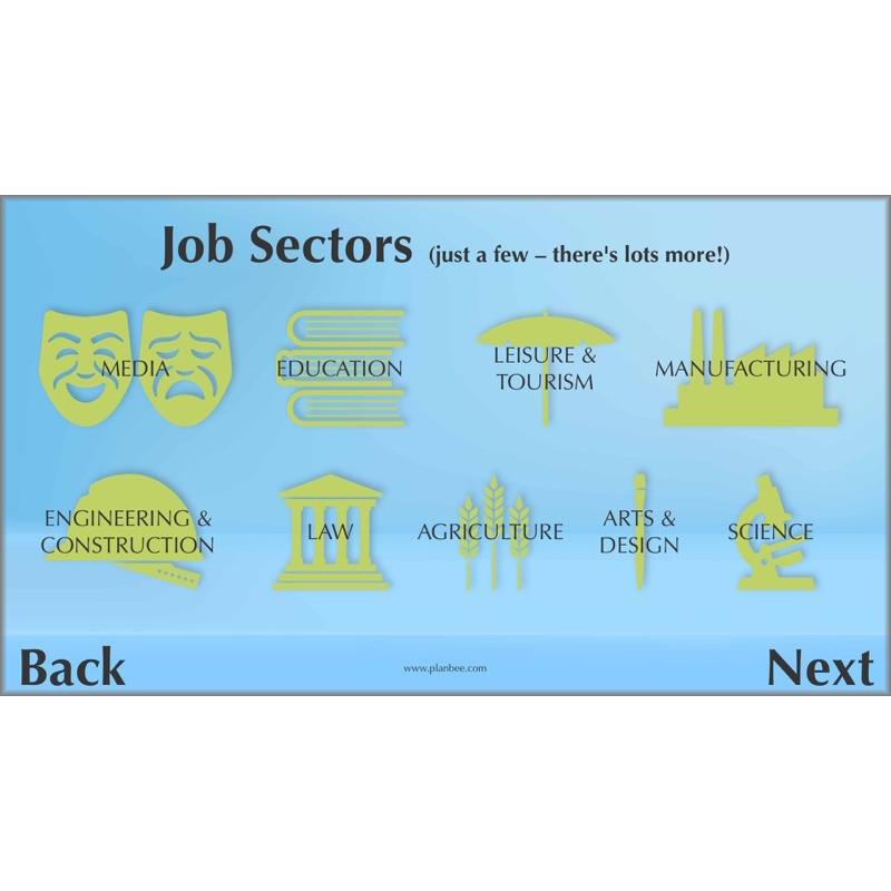 PlanBee People and Planet Climate Change KS2 | PlanBee