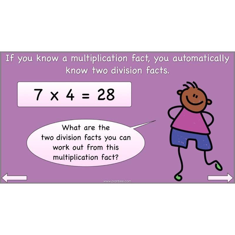 PlanBee Using Times Tables: Year 3 PlanBee Maths Multiplication & Division