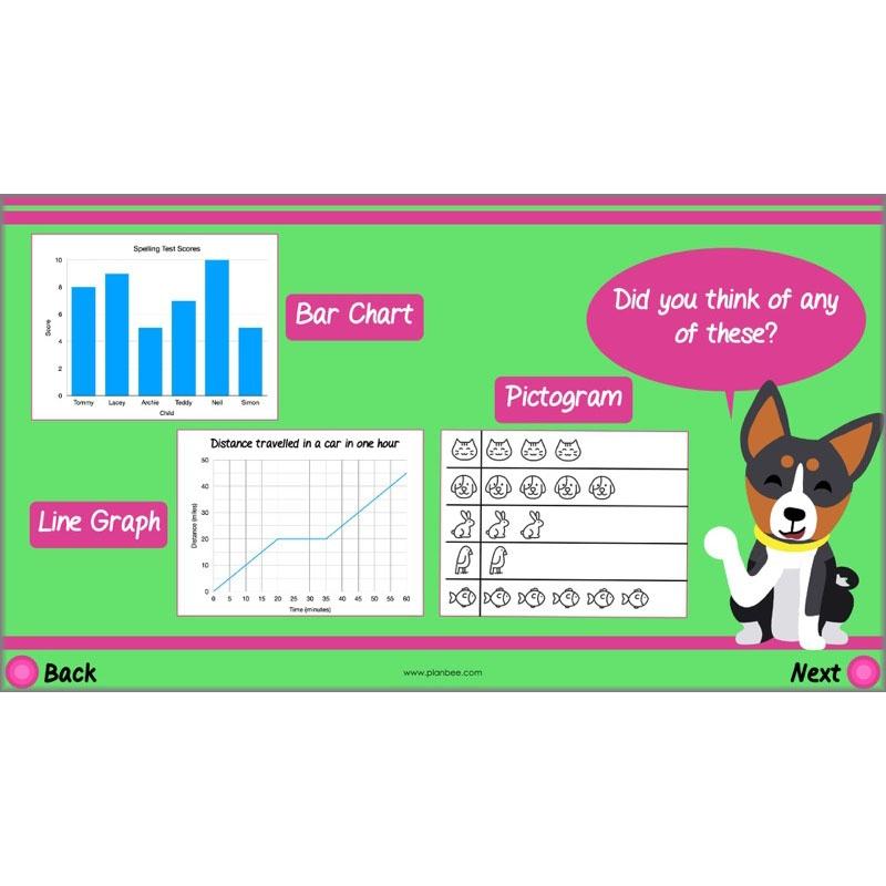 PlanBee Describing Data Year 5 Statistics Lesson by PlanBee