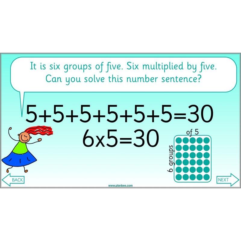 PlanBee What is Multiplication? Year 2 Maths Lessons from PlanBee