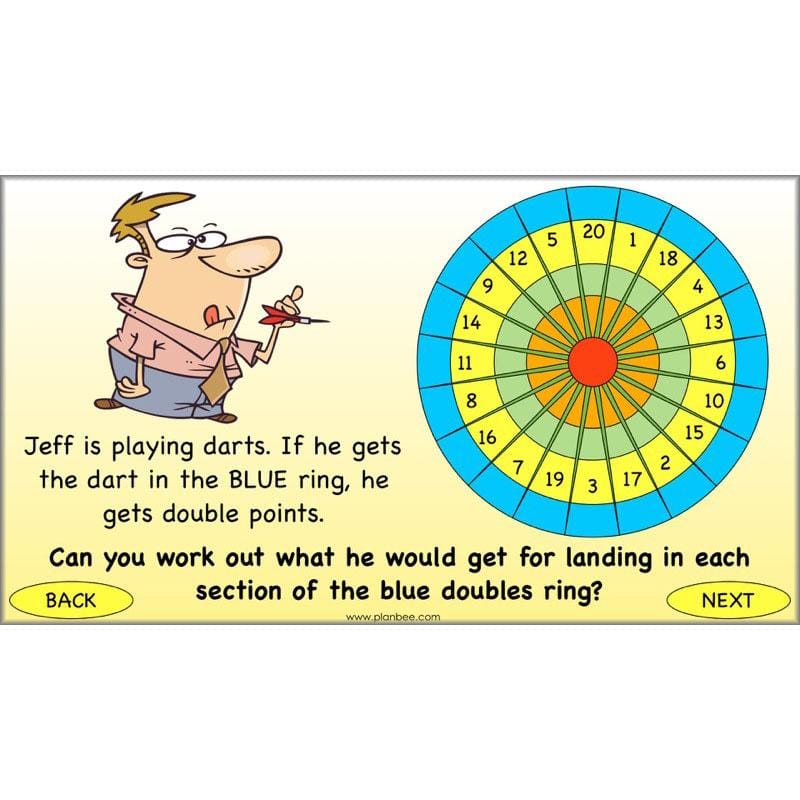 PlanBee Doubling and Halving Year 3 Maths Lesson Plan Packs | KS2