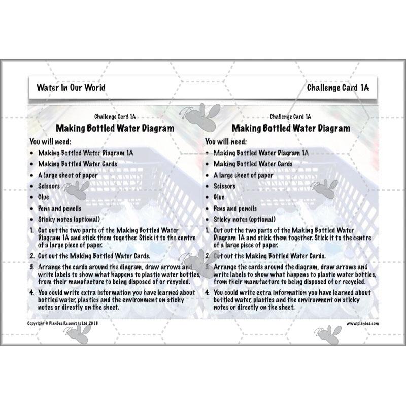 PlanBee Water Topic KS2 Water in our World Lessons by PlanBee