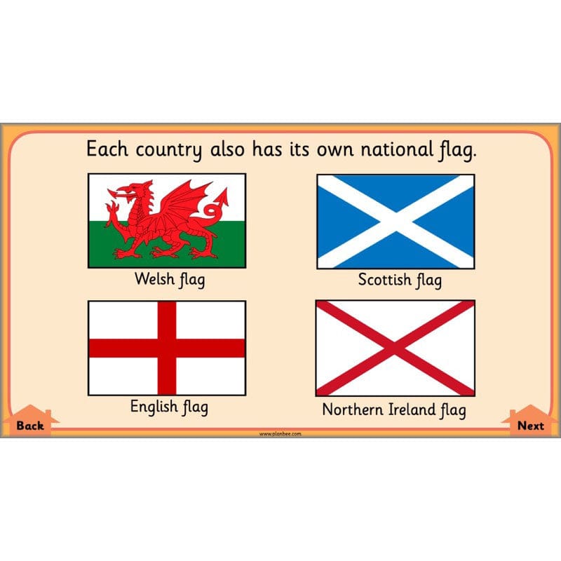 PlanBee Our Local Area KS1 Geography Planning | PlanBee