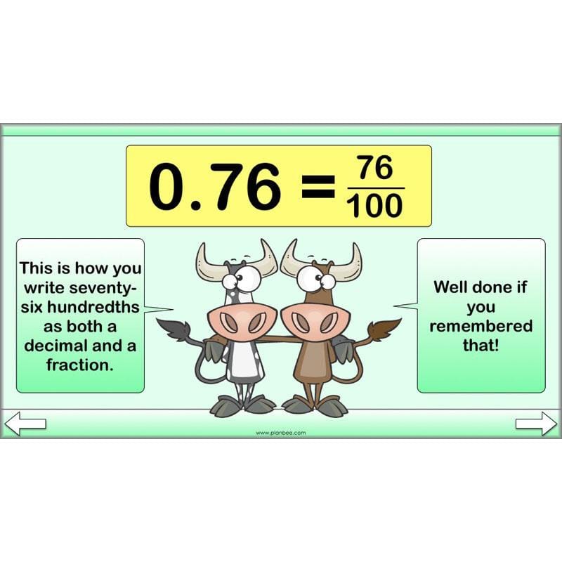 PlanBee Fractions and Time - Year 4 Primary Maths Resources