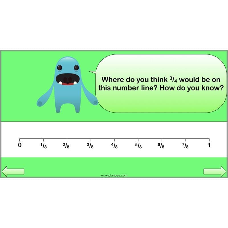 PlanBee Fractions in Action: KS2 Maths Year 3  Lesson Plans and Resources