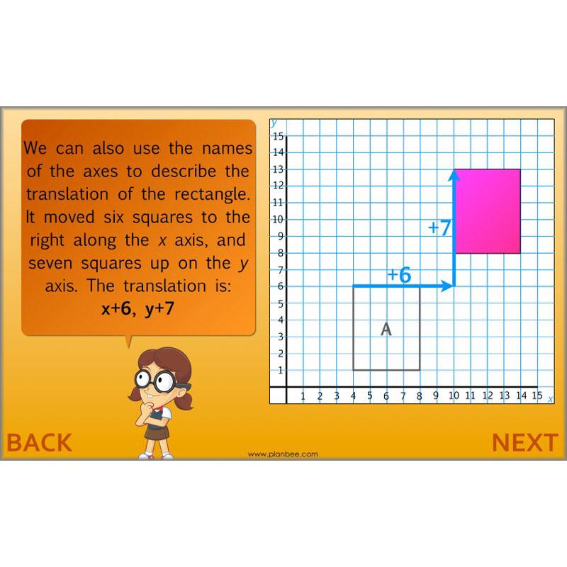 PlanBee Position and Direction Year 4 Maths Lessons | PlanBee