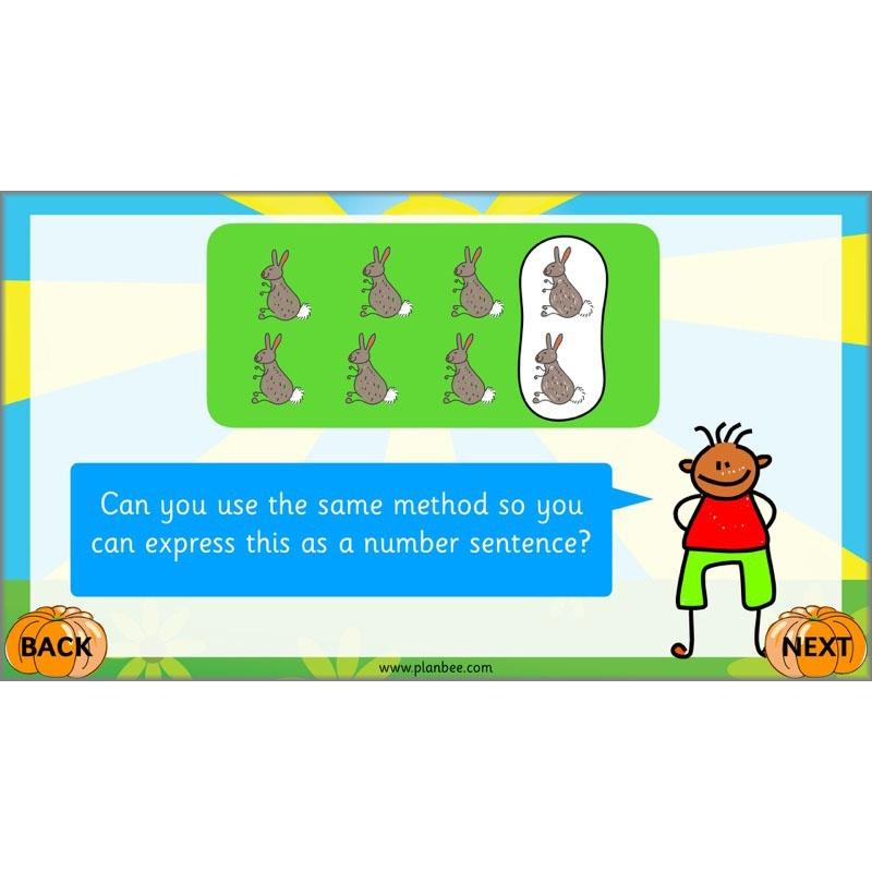 PlanBee Can we find fractions of numbers? Year 2 Fractions Planning