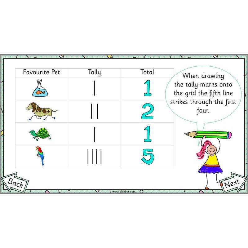 PlanBee Let's Make a Pictogram Year 2 Maths Lessons | PlanBee