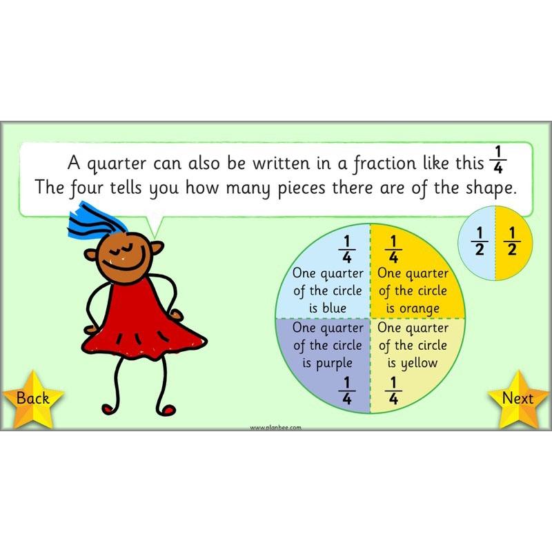 PlanBee What is a half? - KS1 Year 1 lesson pack