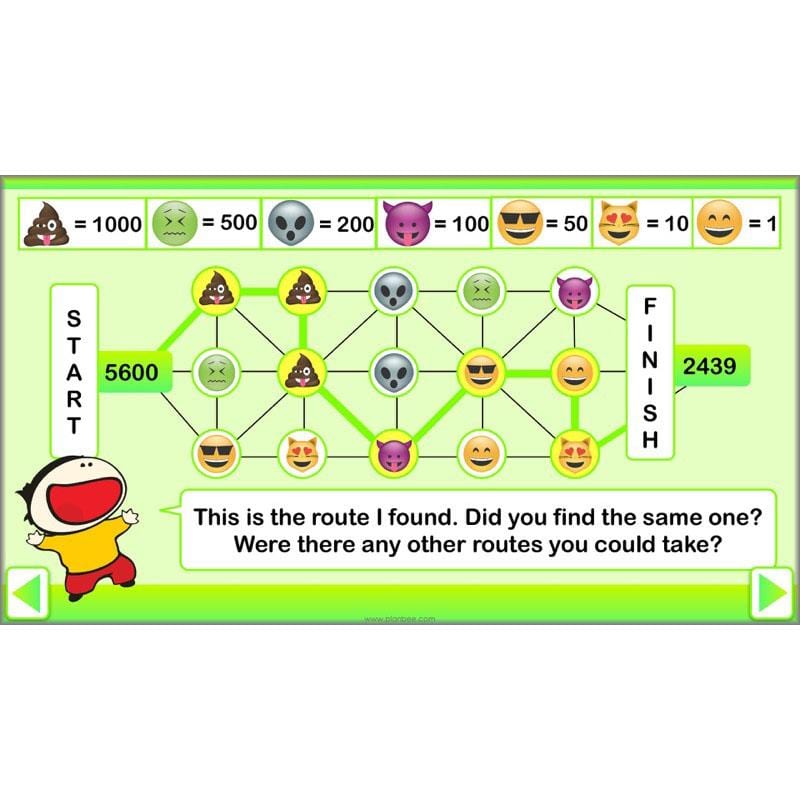 PlanBee What's the Difference? - Year 5 Maths Plans - Addition and Subtraction
