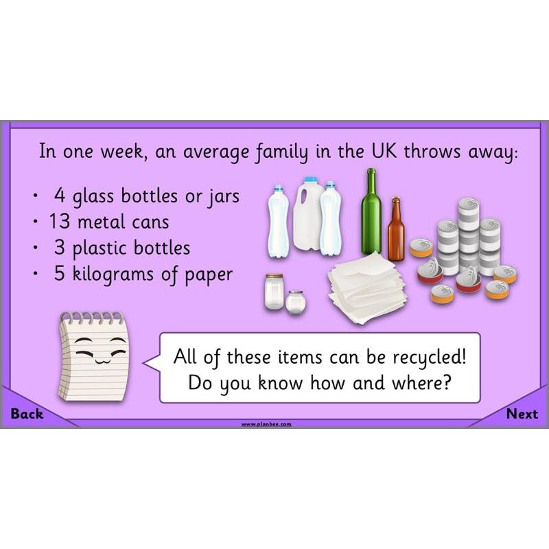 PlanBee Sustainability for Kids | Recycling KS1 Lesson by PlanBee