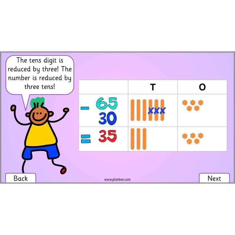 PlanBee Let’s Subtract Big Numbers | Year 2 Maths Plans & Resources | PlanBee
