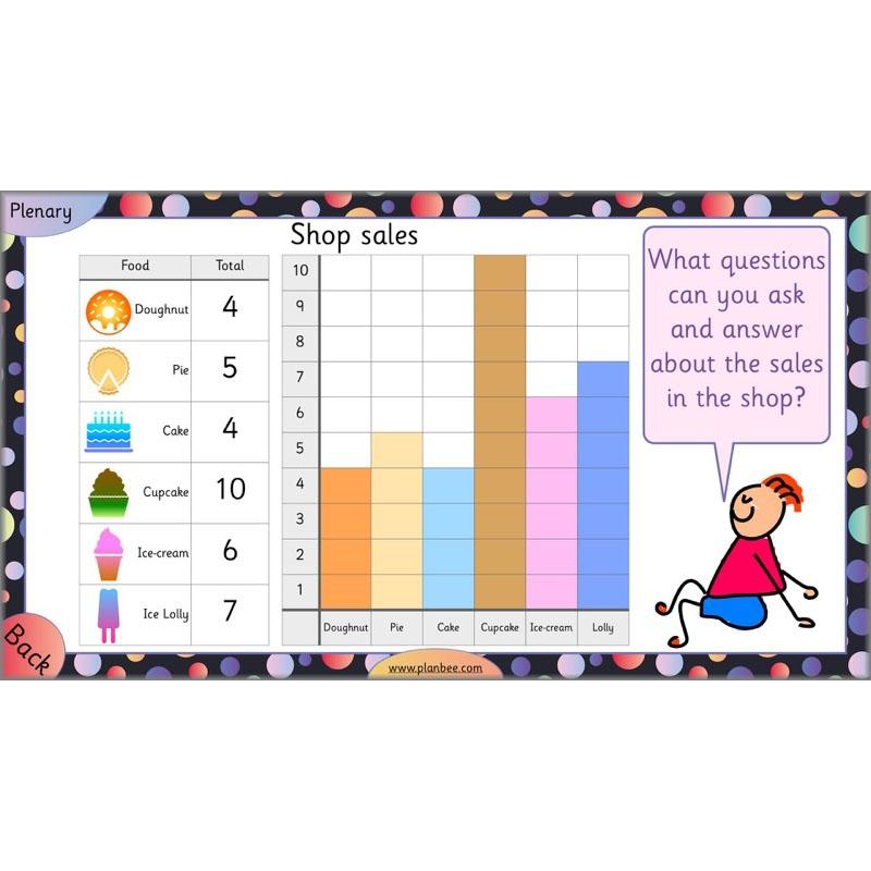 PlanBee Let's Explore Charts and Tables Year 2 Maths | PlanBee