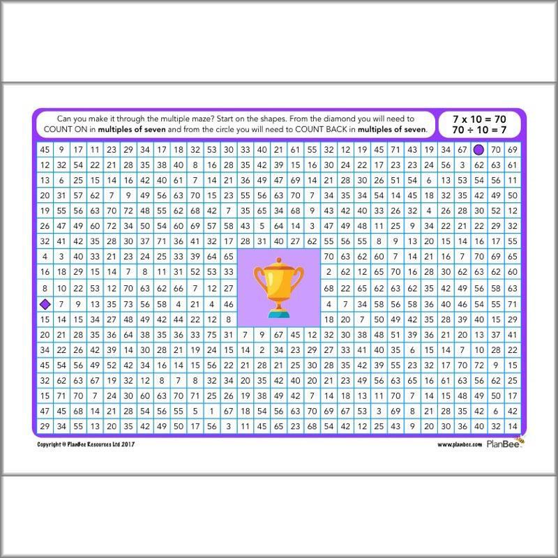 PlanBee KS2 Maths Home Learning Activites for Year 5 & Year 6