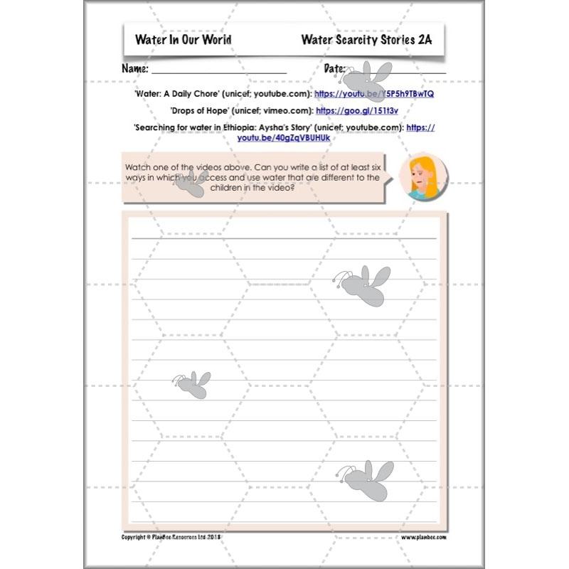 PlanBee Water Topic KS2 Water in our World Lessons by PlanBee