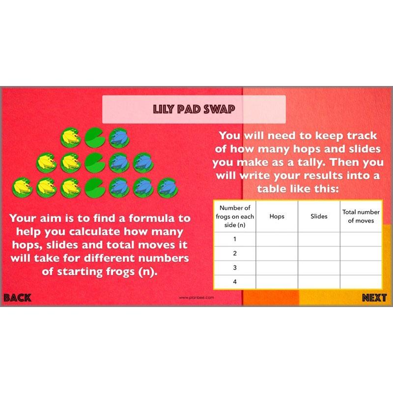 PlanBee The Fibonacci Sequence: KS2 Maths lesson planning