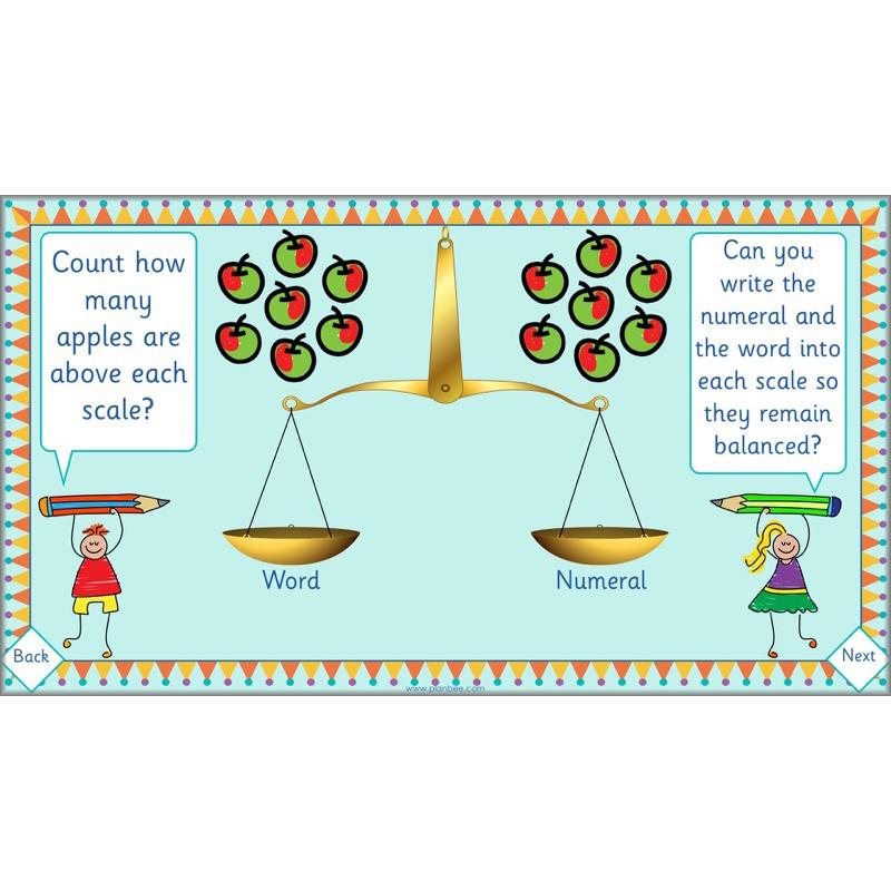 PlanBee Let’s read, write and use numbers Year 1 KS1