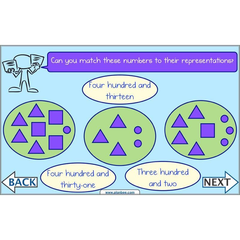 PlanBee Rounding and Ordering Numbers - Place Value: Year 4 Maths Lesson Plans