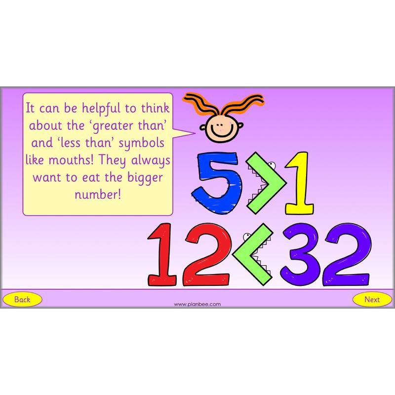 PlanBee What is Place Value? Year 2 Maths lesson plans and resources