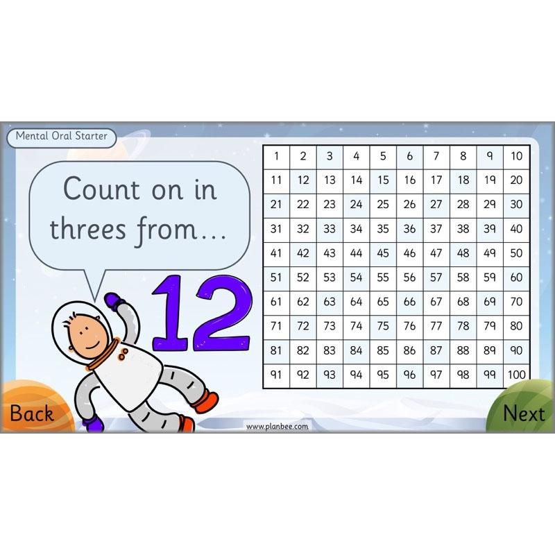 PlanBee Can We Link Addition and Subtraction? KS1 Maths Planning Year 2