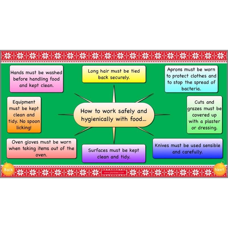 PlanBee Gingerbread Houses KS2 Christmas Cooking with Kids