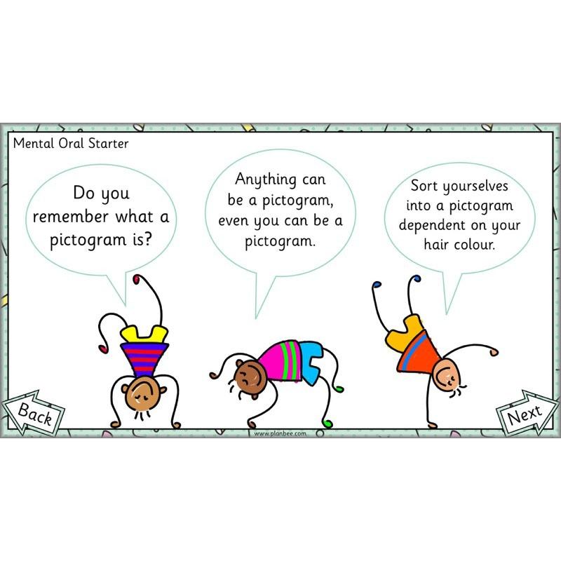 PlanBee Let's Make a Pictogram Year 2 Maths Lessons | PlanBee