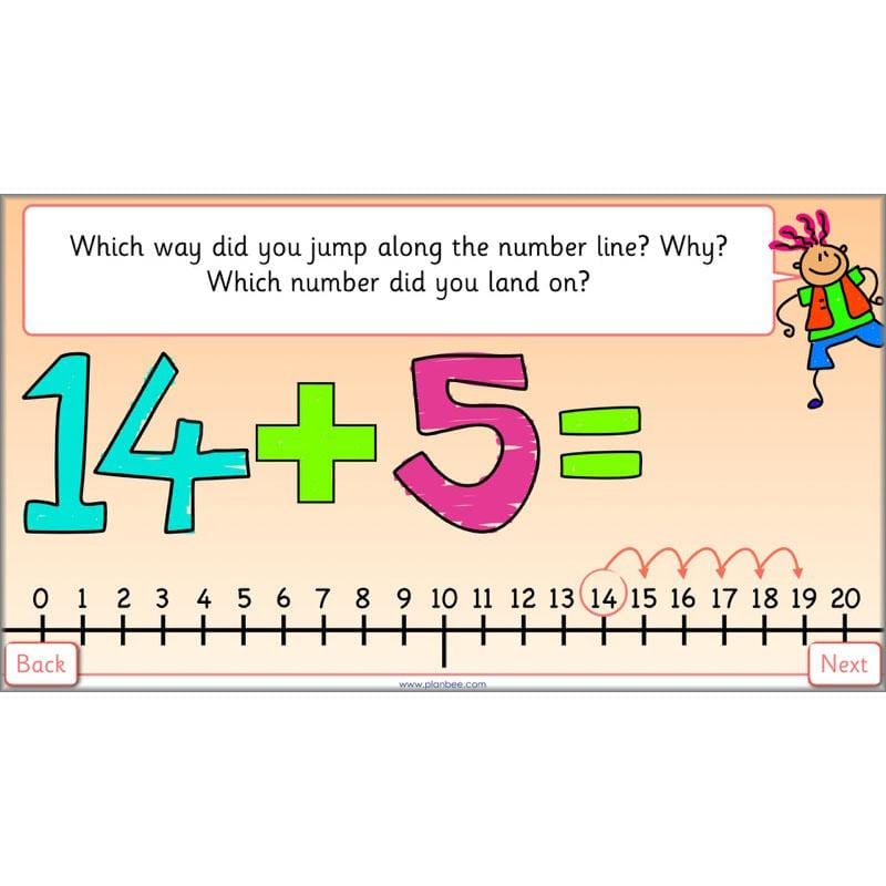 PlanBee Let’s use a number line - KS1 Year 1 complete lesson pack