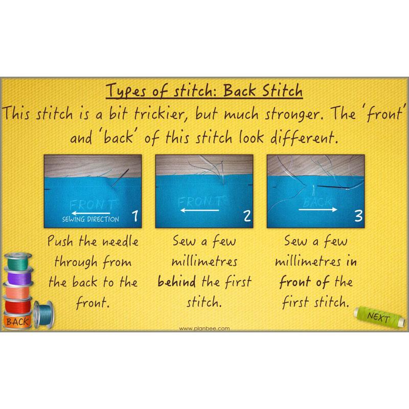 PlanBee Fashion and Textiles: Design and Technology KS2