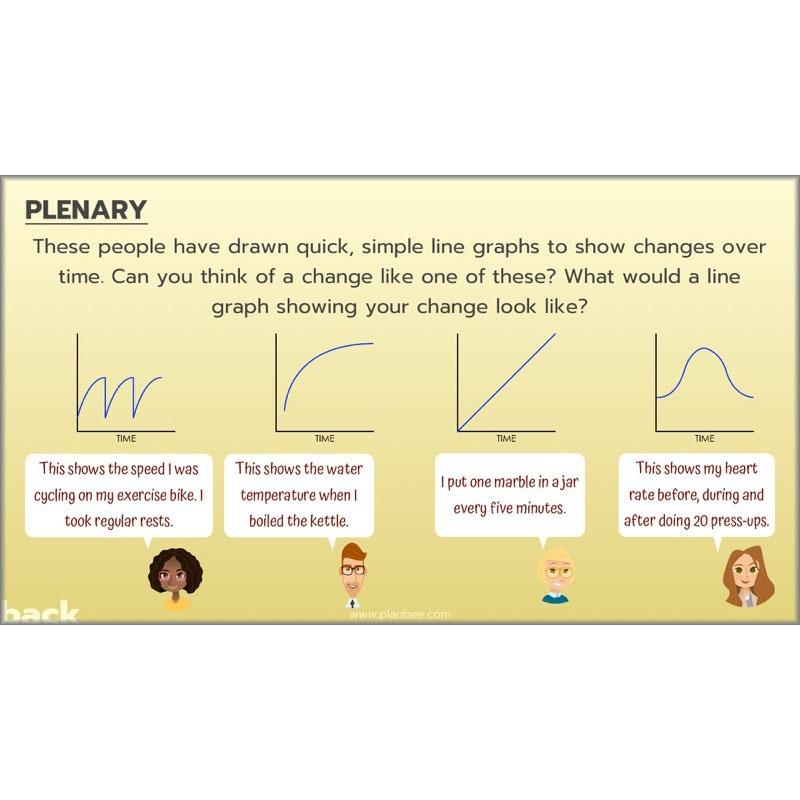 PlanBee Solving Data Problems Year 6 Statistics by PlanBee