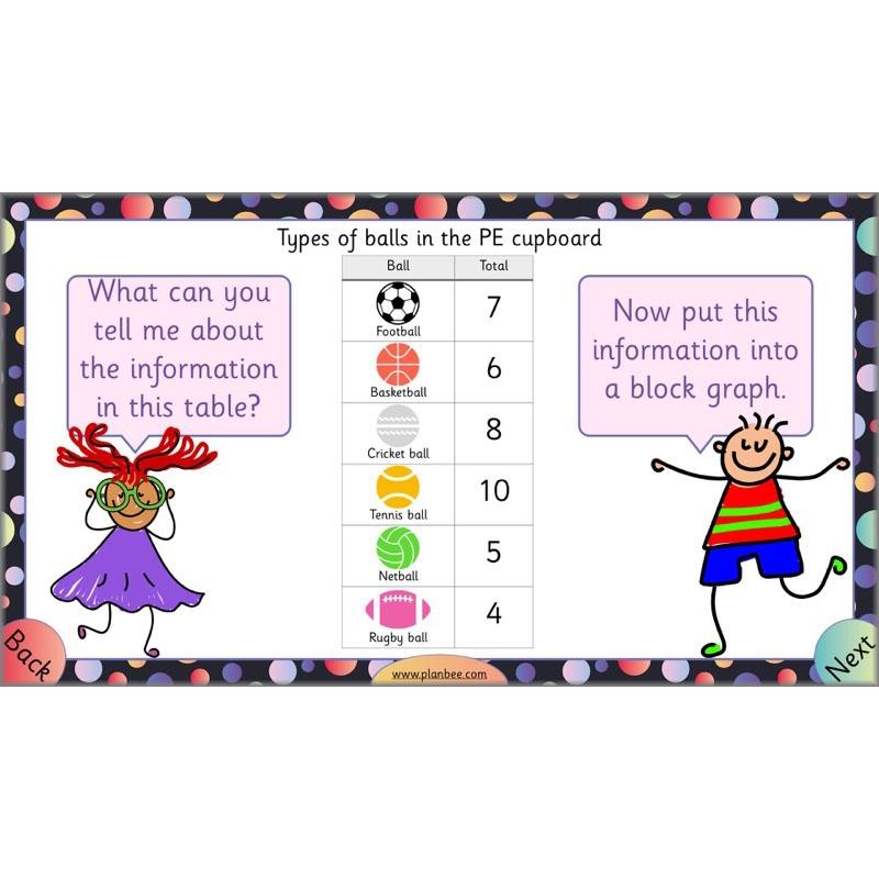 PlanBee Let's Explore Charts and Tables Year 2 Maths | PlanBee