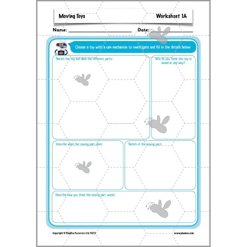 PlanBee Moving Toys KS2 DT Lessons for Year 5 | Cam Mechanisms