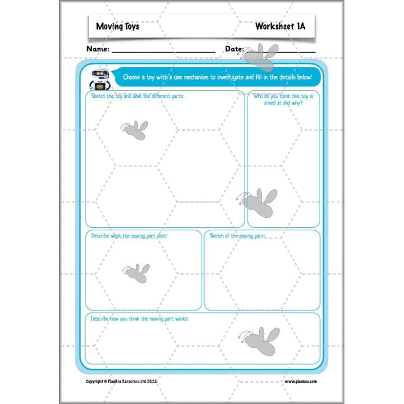 Moving Toys KS2 DT Lessons For Year 5 Cam Mechanisms PlanBee