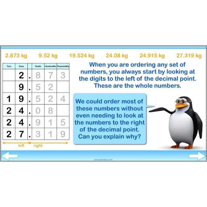 PlanBee Calculating Decimals - Complete Planning - Year 5 Fractions & Decimals