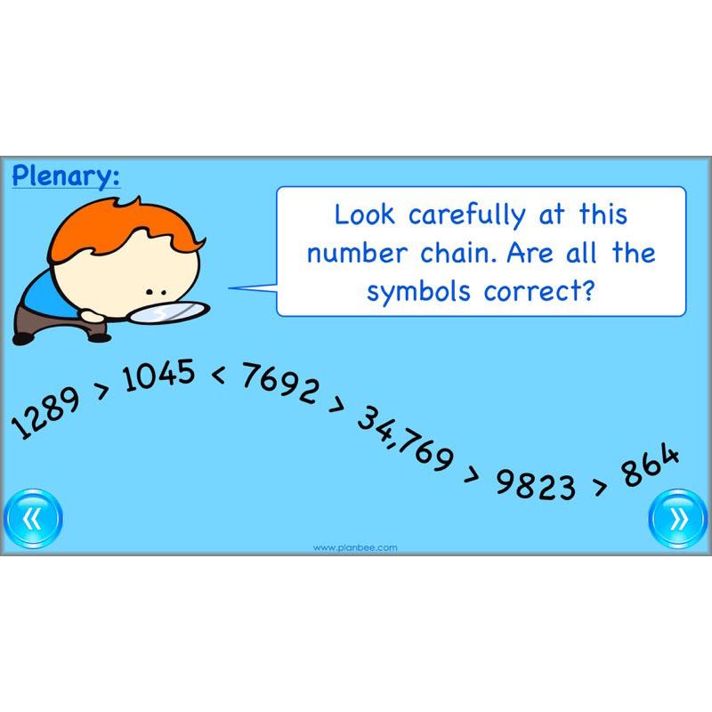 PlanBee Comparing Numbers - Place Value: Year 4 KS2 Maths