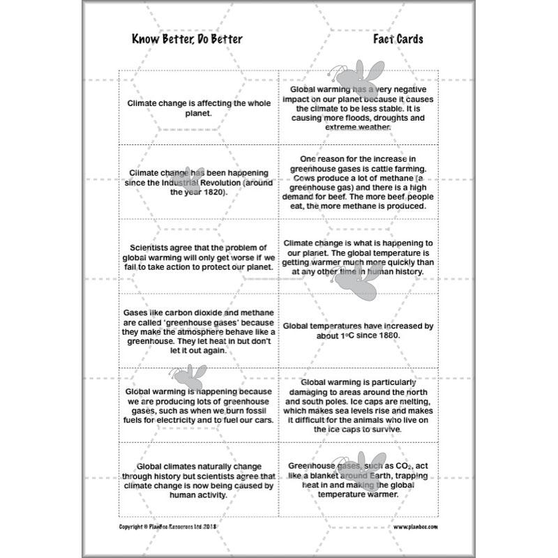 PlanBee Climate Change Worksheets KS2 Lesson | PlanBee