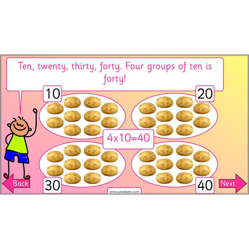 PlanBee Let's use number patterns: Year 2 number sequences