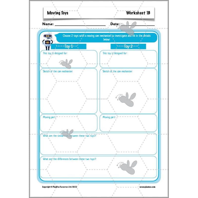 PlanBee Moving Toys KS2 DT Lessons for Year 5 | Cam Mechanisms