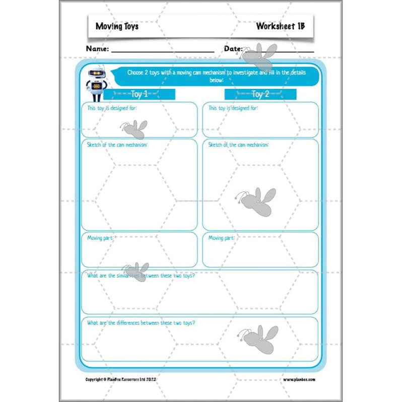Moving Toys KS2 DT Lessons For Year 5 Cam Mechanisms PlanBee Moving Toys KS2 DT Lessons For Year 5 Cam Mechanisms PlanBee