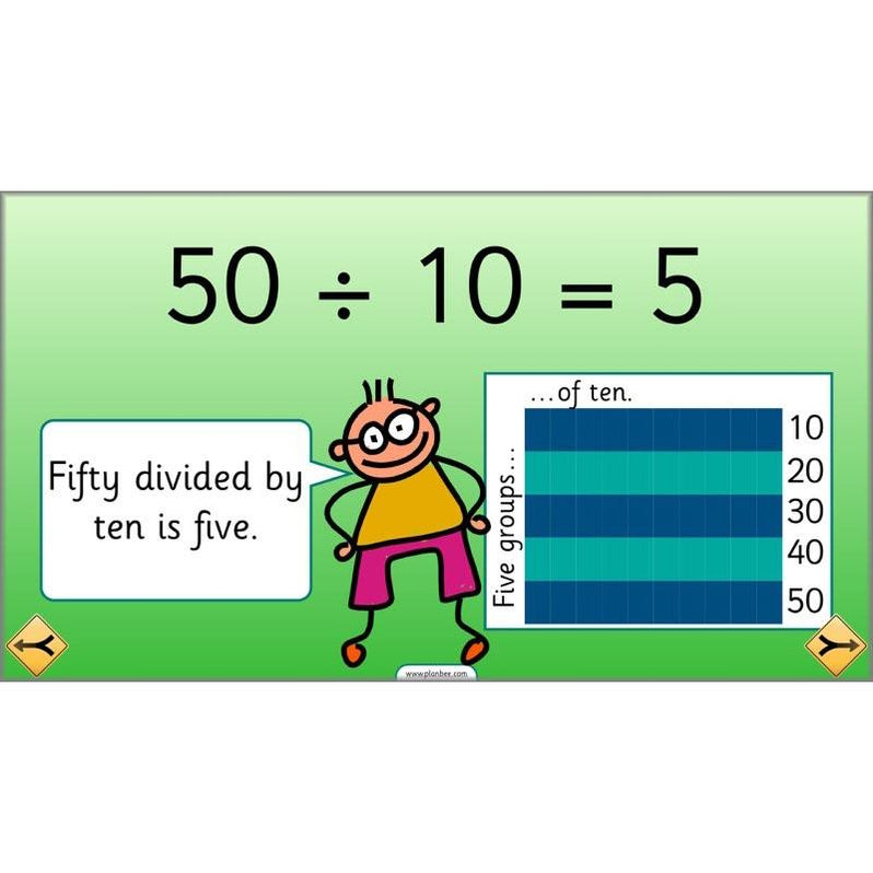 Link Multiplication and Division Year 2 Maths by PlanBee
