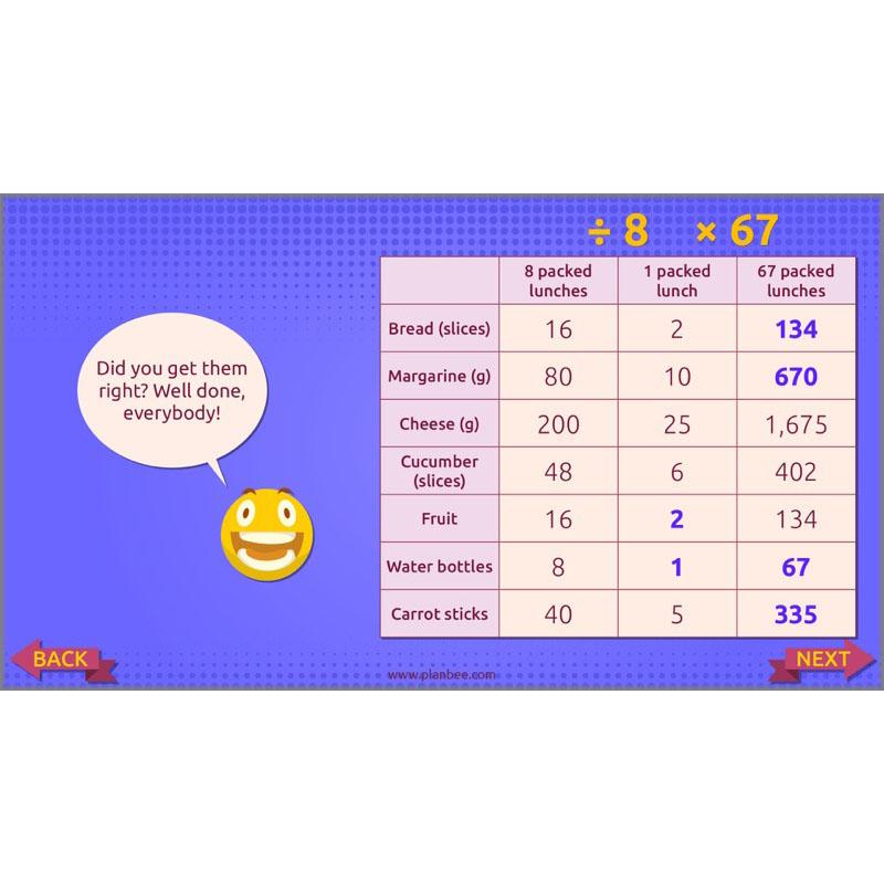 PlanBee Ratio, Percentages and Proportion: Year 6 Maths